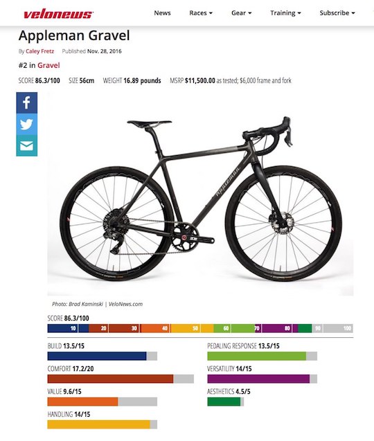 Appleman Review: Velonews gravel bike